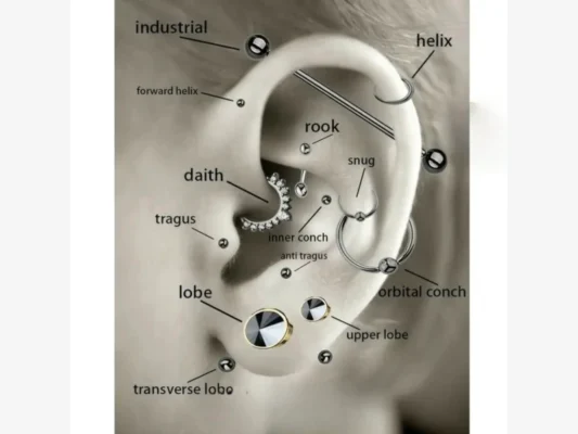 Piercing orecchio nomi e stili