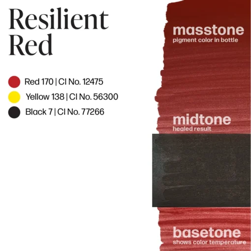 PERMA BLEND LUXE - Resilient Red 15ml