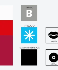 Pigmento per labbra Ruby Red 406 | Swiss Color