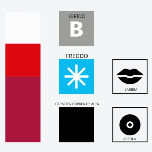 Pigmento per labbra Ruby Red 406 | Swiss Color